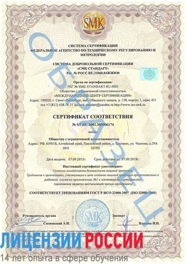 Образец сертификата соответствия Сургут Сертификат ISO 22000